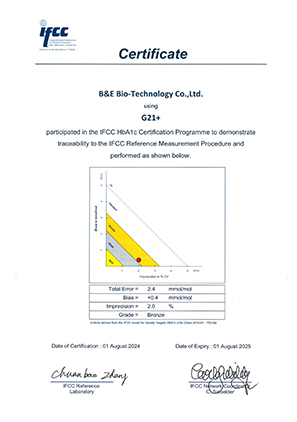IFCC证书—G21+（2024）