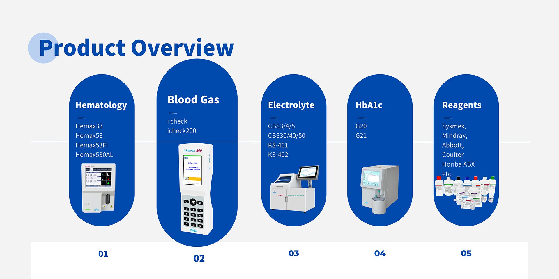 B&E Bio-technology Co., Ltd. B&E Bio-technology Co., Ltd.